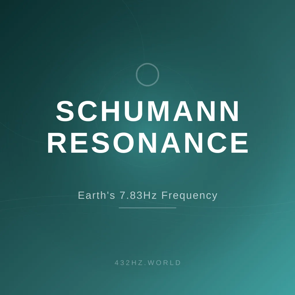 Schumann Resonance and 7.83Hz: Earth's Natural Frequency Explained
